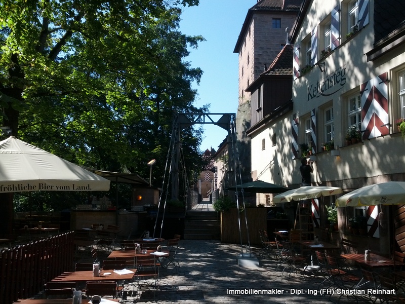 Kettensteg Nürnberg