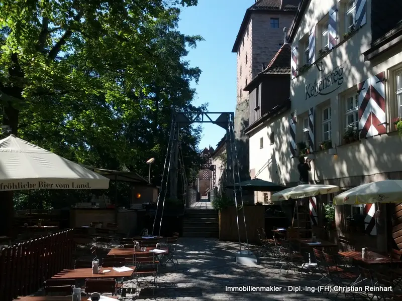 Kettensteg Nürnberg