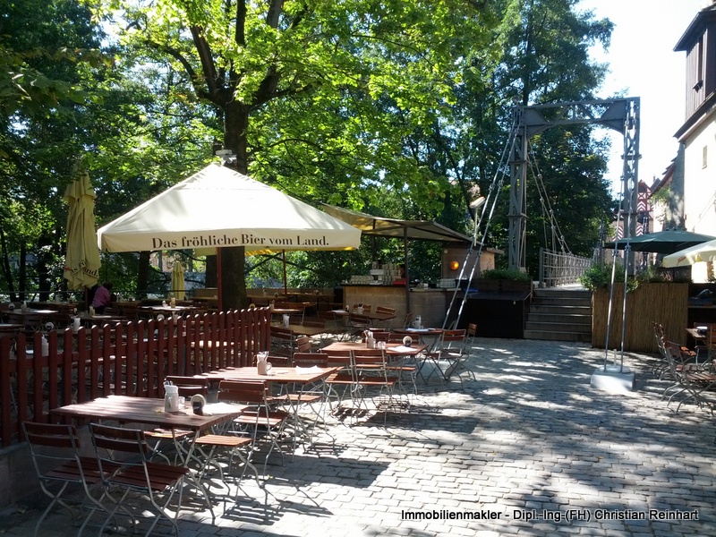 Kettensteg