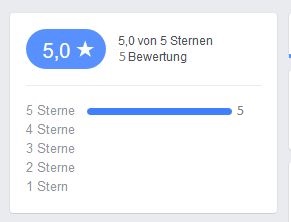 Bewertungen bei Facebook