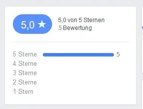 Bewertungen bei Facebook