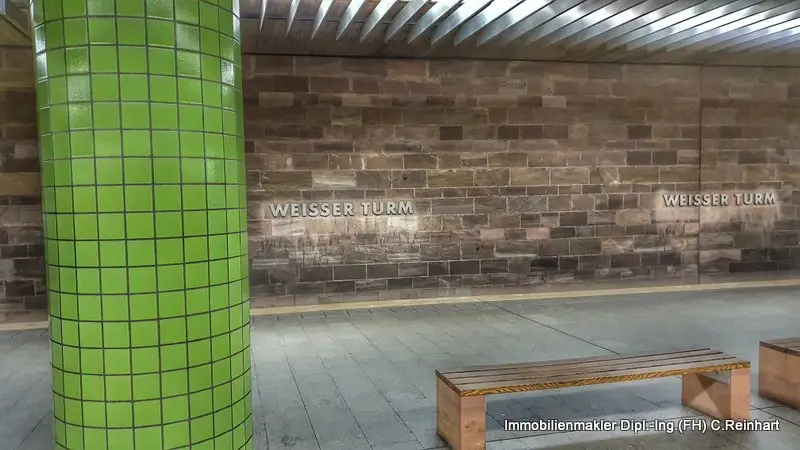 Wohnung finden Innenstadt